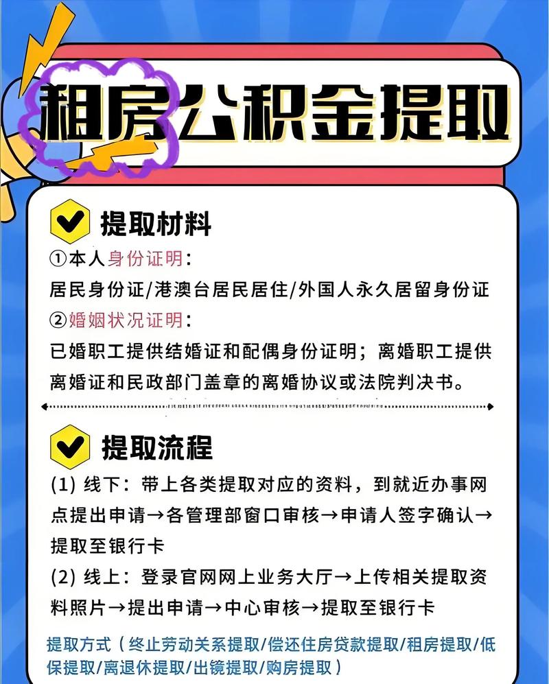 南京租房怎么提公积金