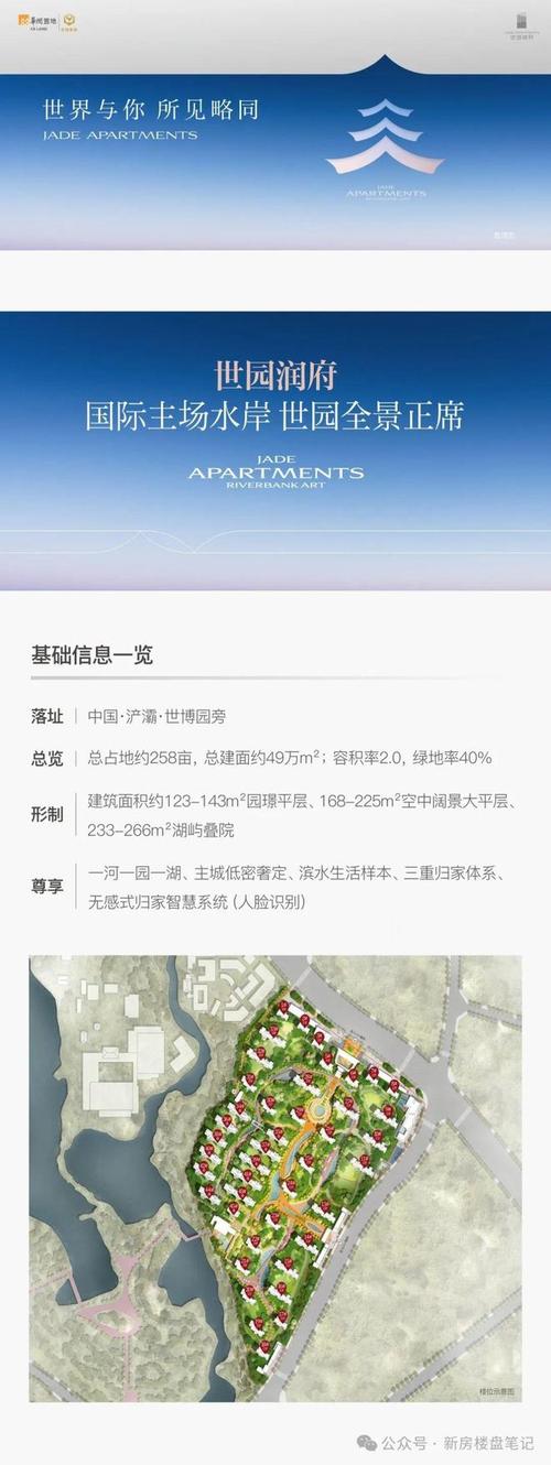 世园会附近在售楼盘