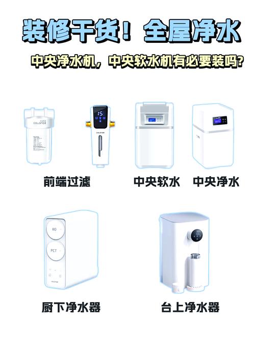 租房怎么全屋净水