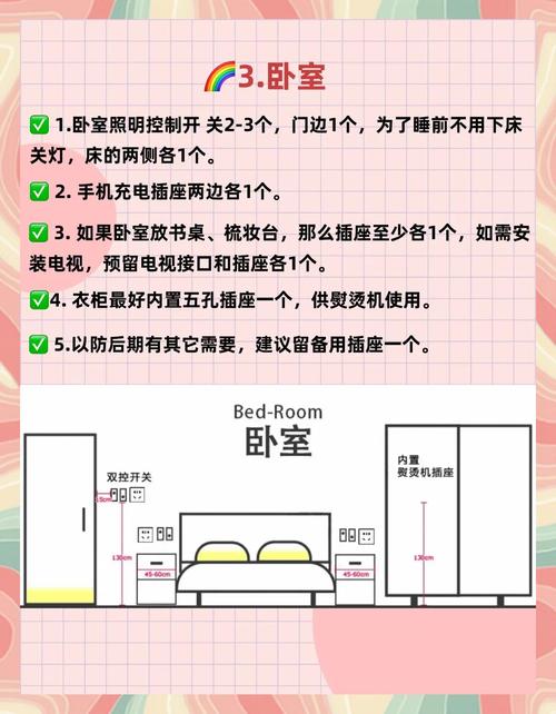 租房排插怎么放