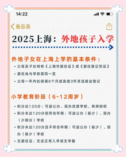 上海租房小孩怎么上学