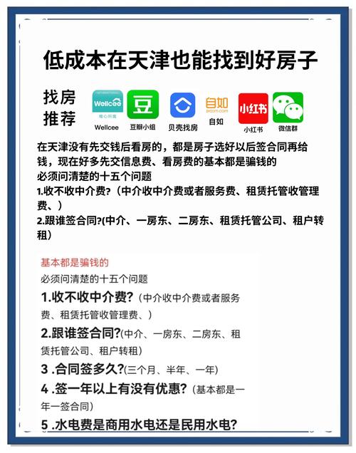 买碗怎么选租房