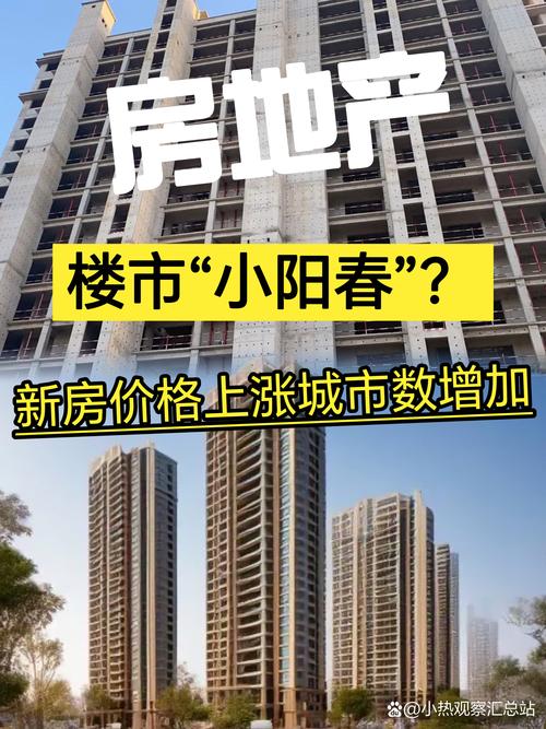 三站房价