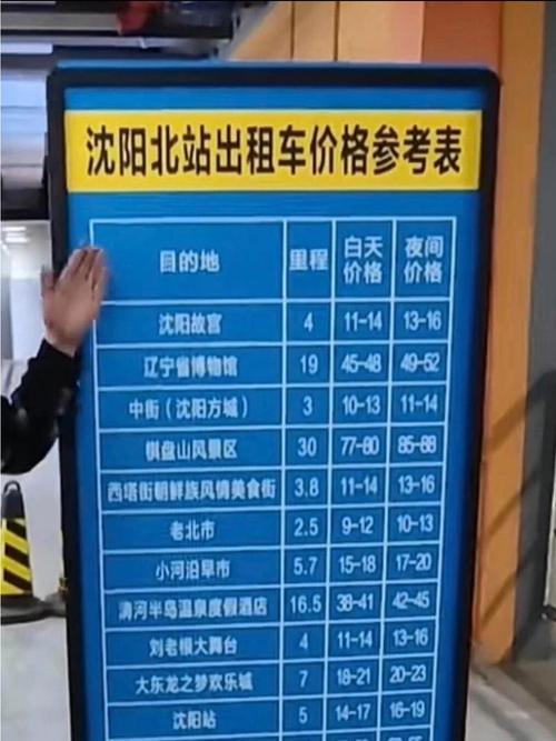 沈阳租房水费怎么算