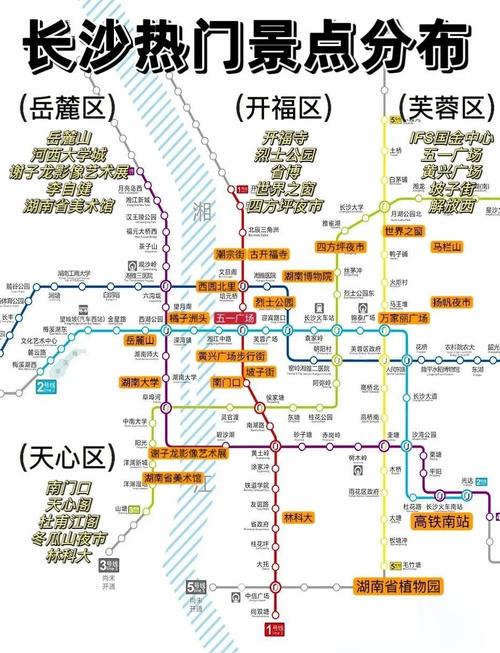 长沙地铁3号线附近楼盘