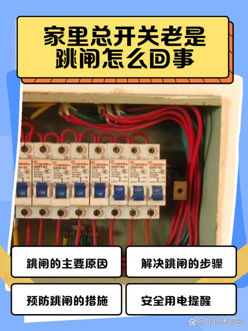 租房跳闸怎么办