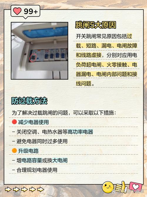租房跳闸怎么办