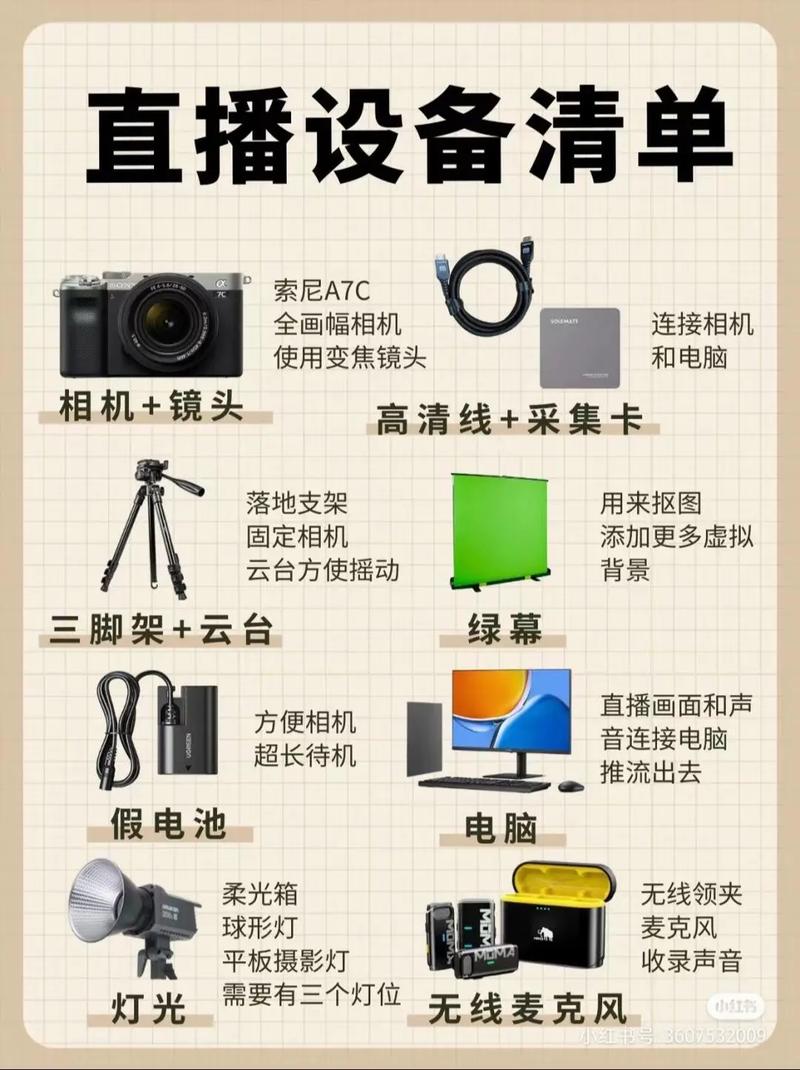 做直播应该怎么租房