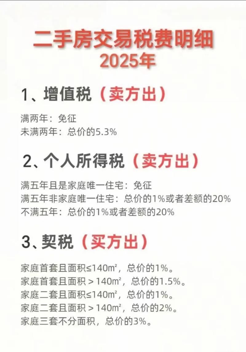 做低房价避税
