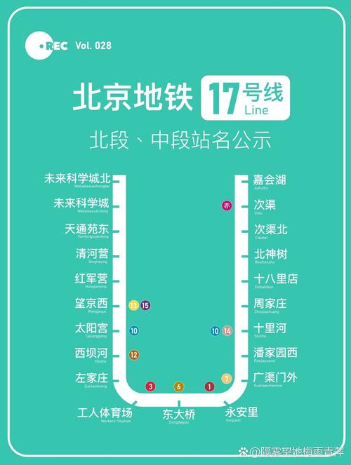 17号线房价