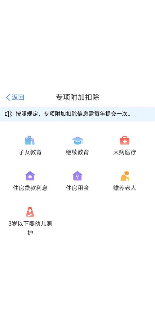 租房个税怎么退税