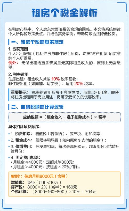 租房个税怎么退税