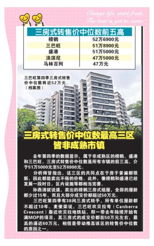姐妹会房价