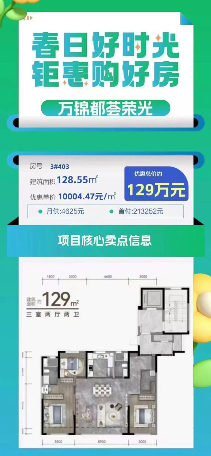 万锦花园何时交房