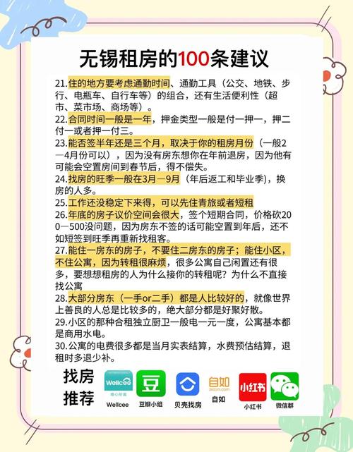 无锡租房价