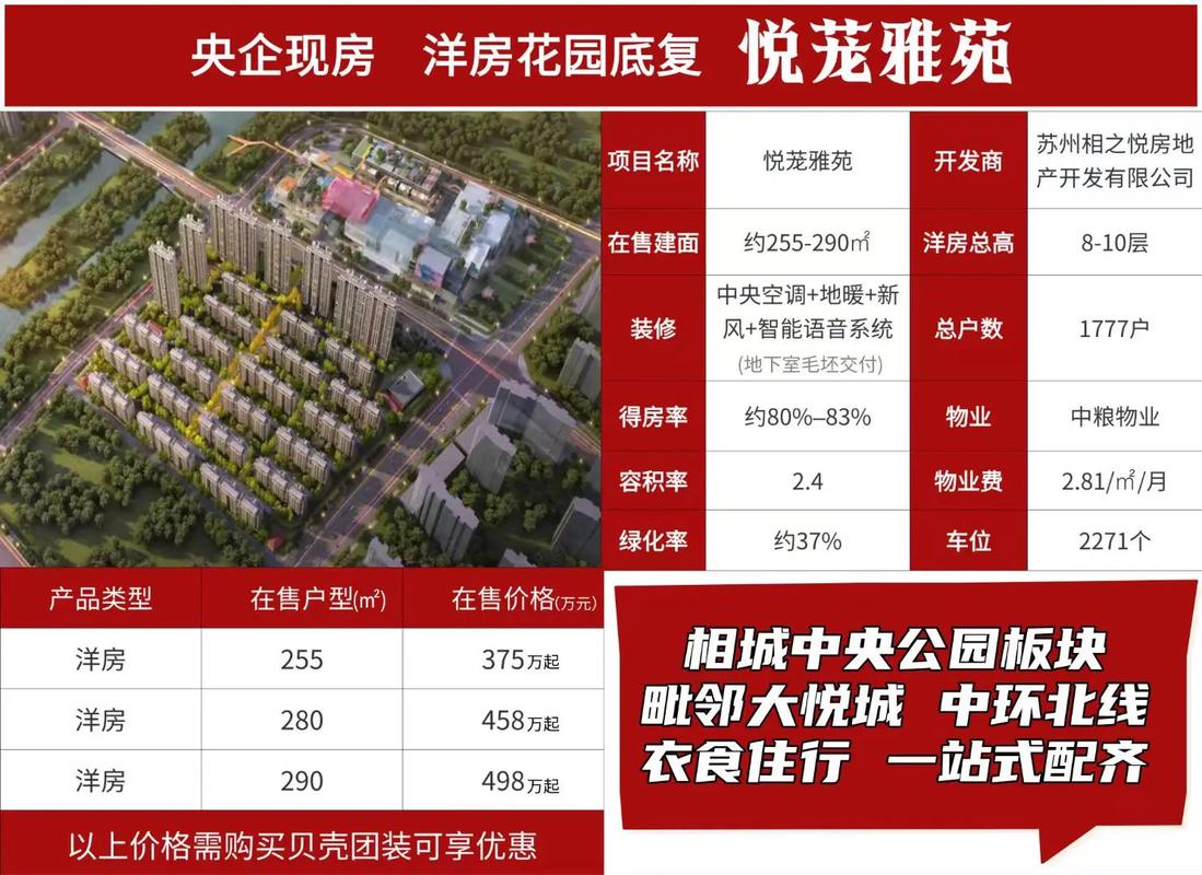 六安中央公园楼盘信息