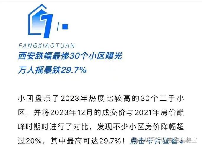 房价公众号