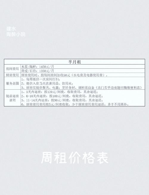 短租租房怎么讲价