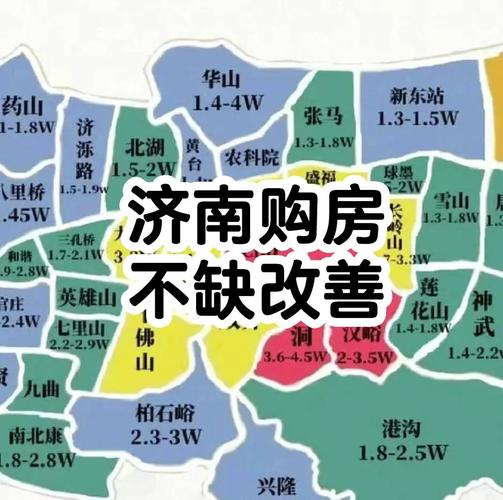 济南房价排名