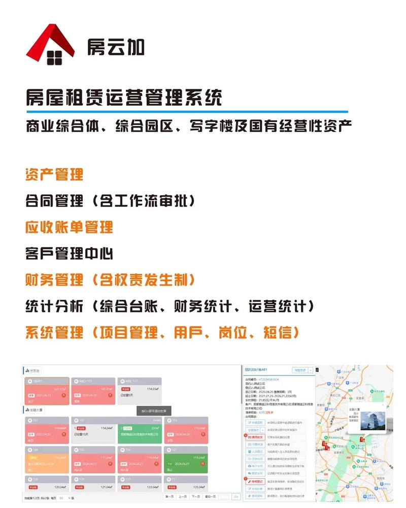 怎么做租房运营