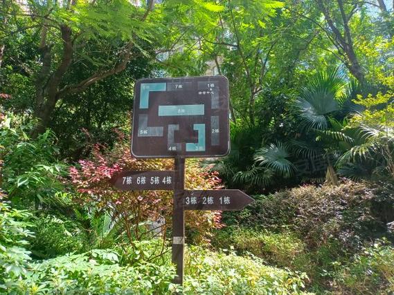 元益花园价格涨幅