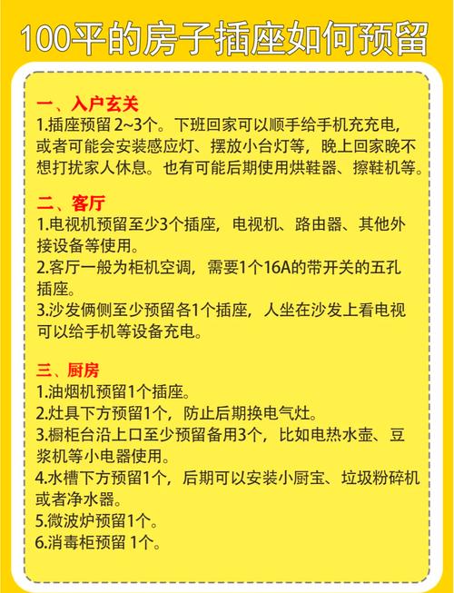 租房插排怎么放