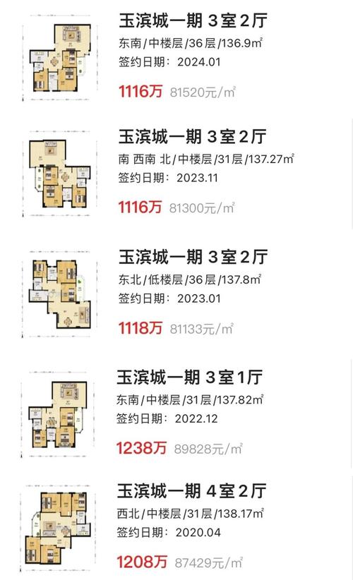 湖心岛房价