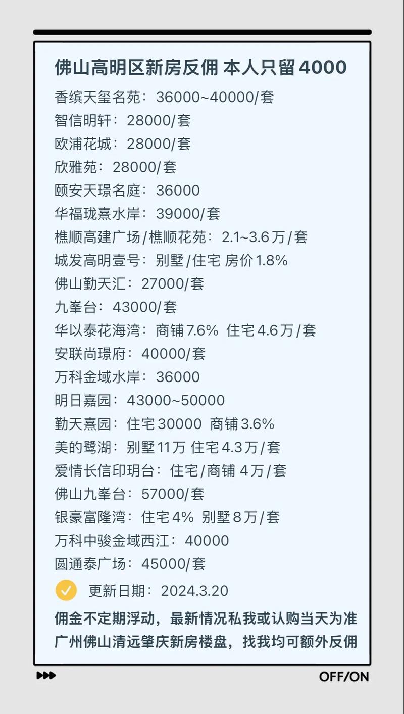 三水新楼盘最新房价