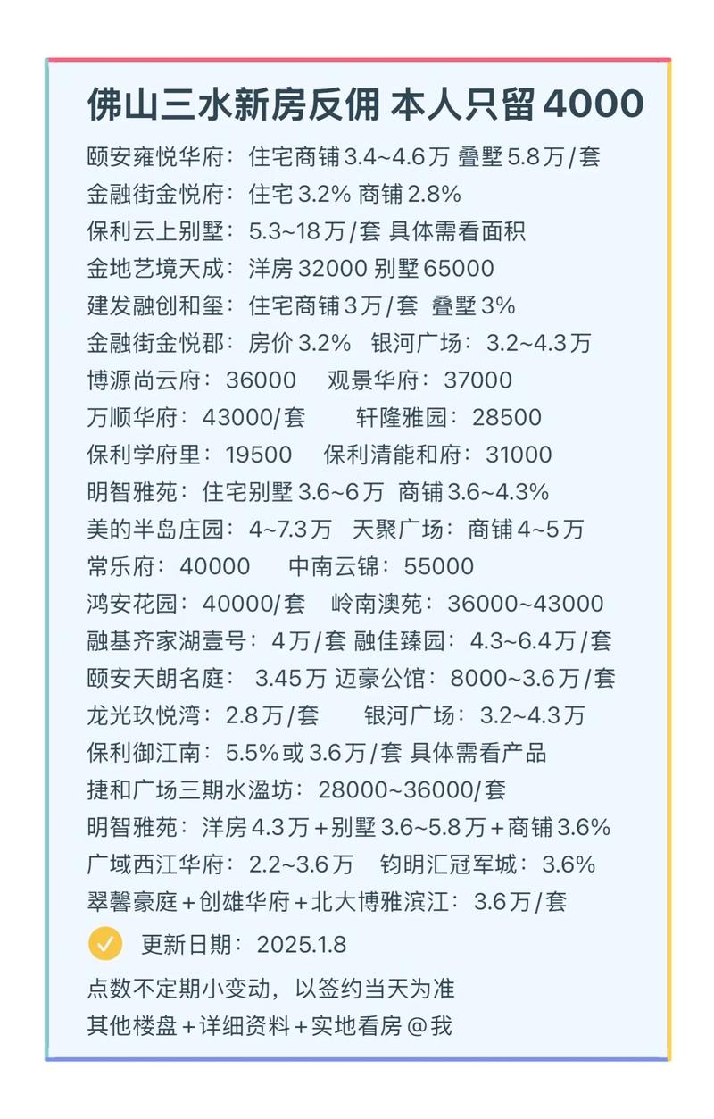 三水新楼盘最新房价
