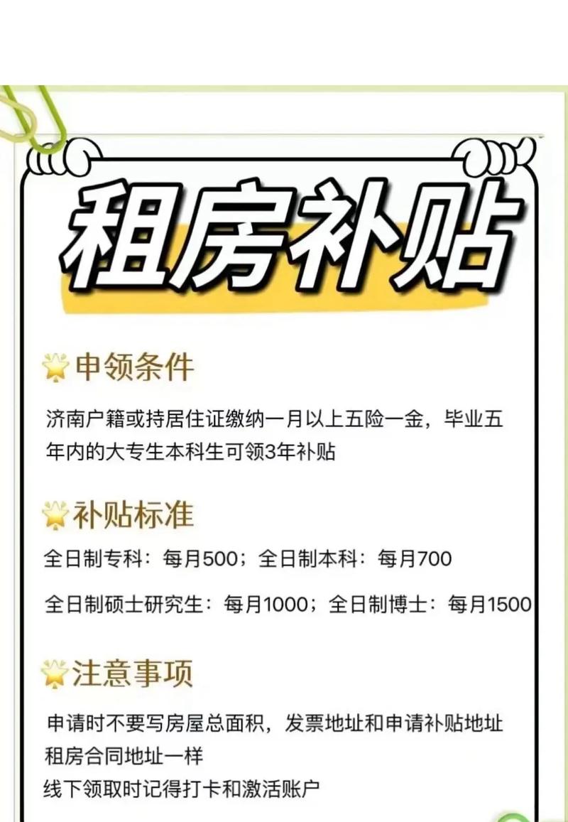 济南租房补贴怎么给钱