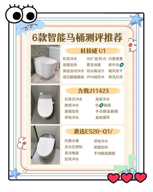 租房怎么用智能马桶