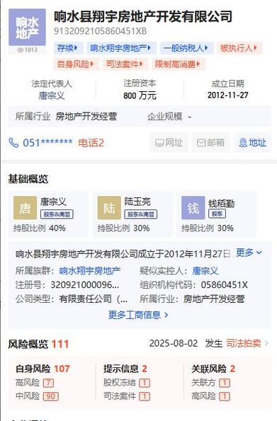 响水新房价