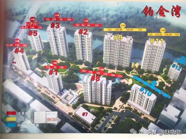 敖.江房价