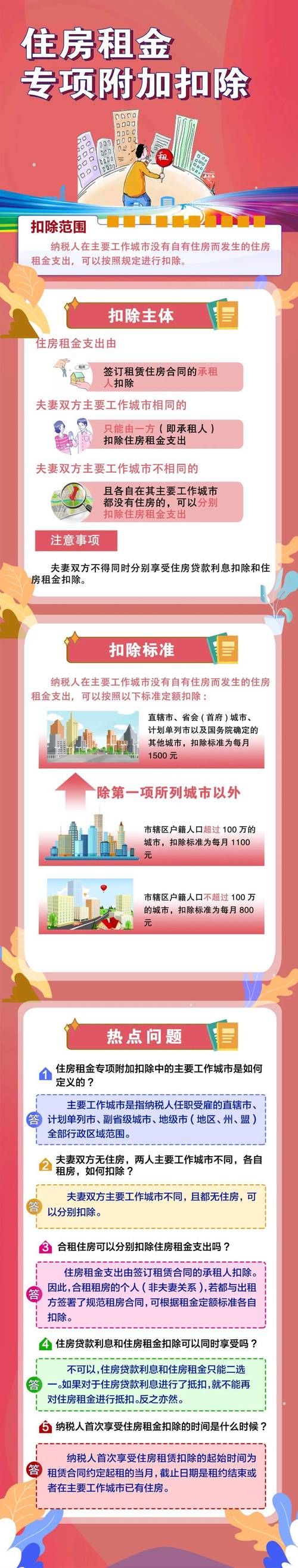 个税租房怎么抵扣