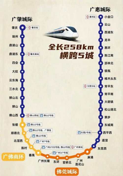 湾里哪几个楼盘有地铁