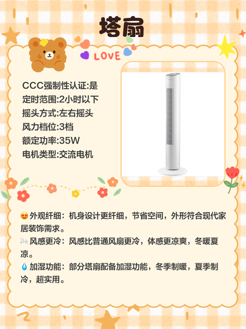 电风扇怎么选租房