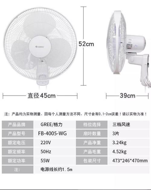 电风扇怎么选租房
