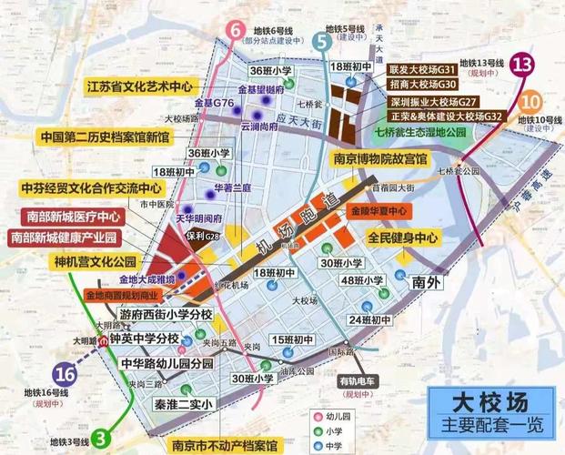 南京高新区楼盘分布图
