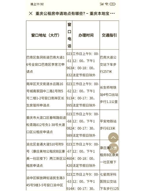 重庆公租房怎么查