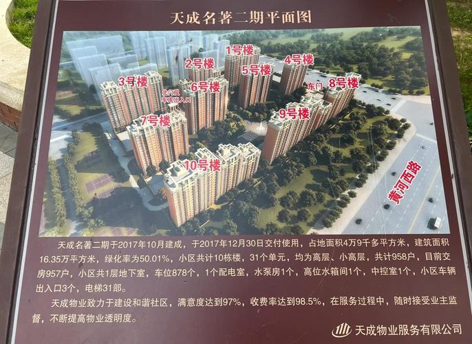 沧州新楼盘在售运河区