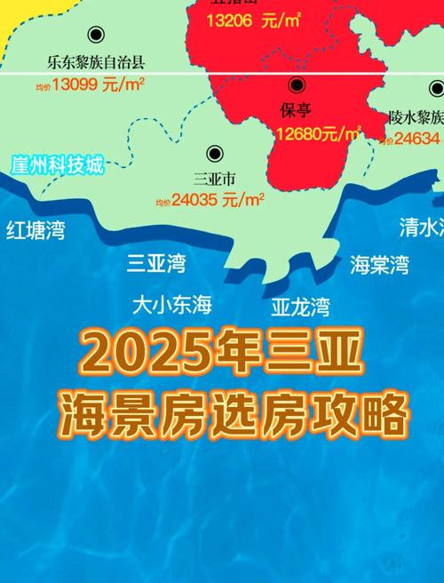 三亚楼盘销售排行榜