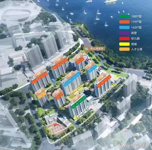 金陵湾与世茂滨江楼盘对比