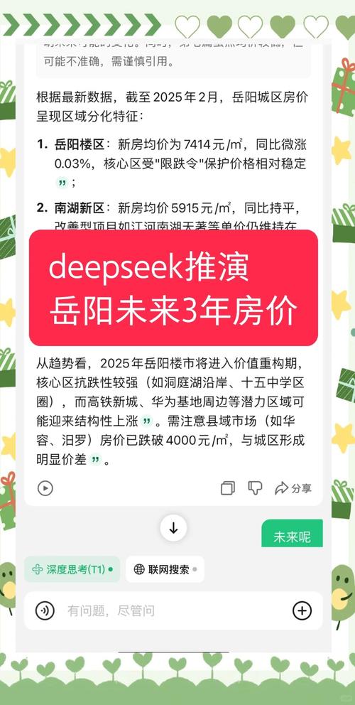 岳阳房价网