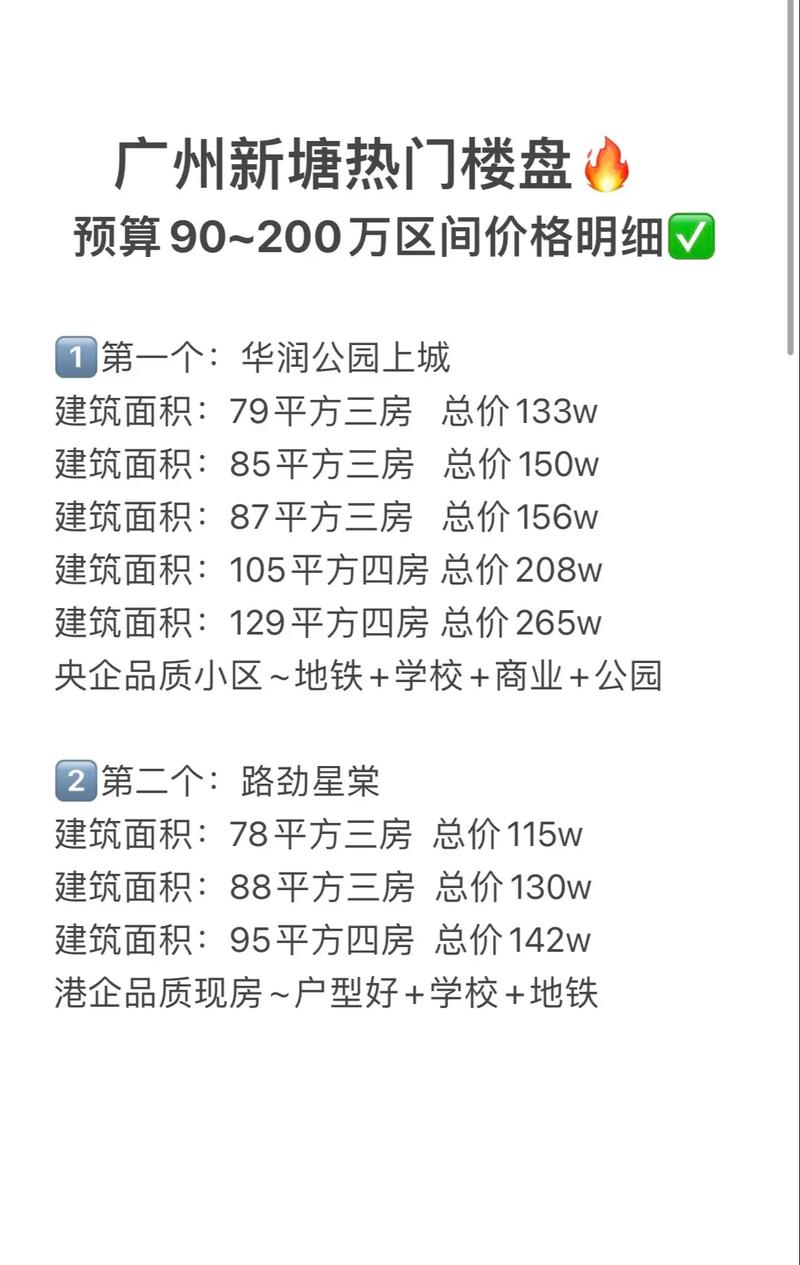 龙虎塘房价