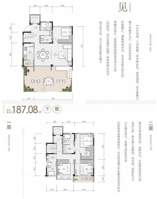 西昌邛海一号楼盘价格