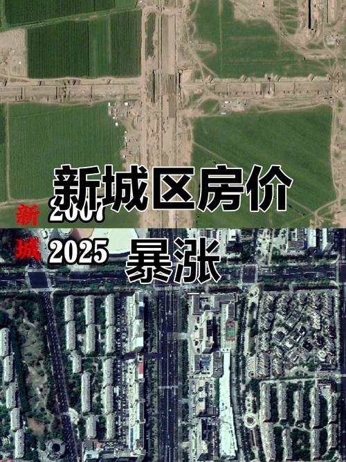 赤峰现在房价