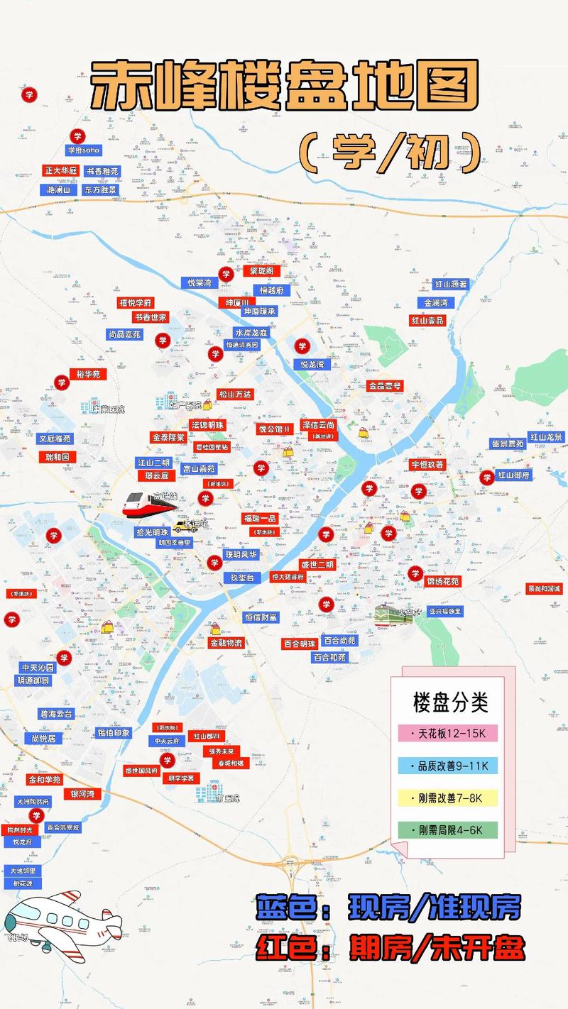 赤峰现在房价
