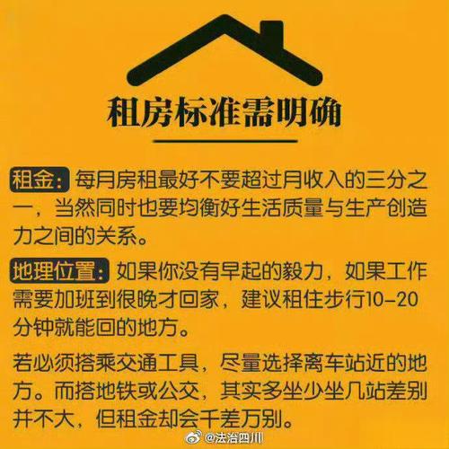 情侣租房钱怎么算