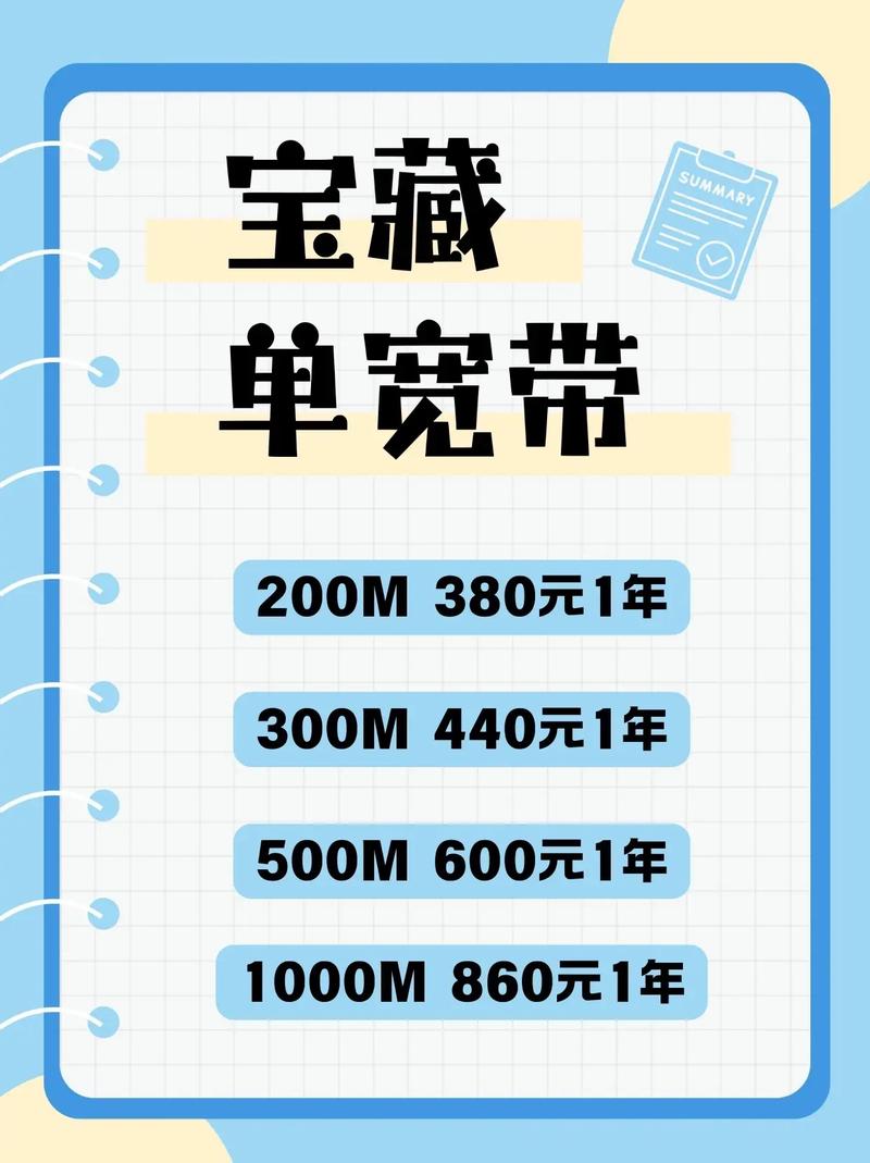 成都租房宽带怎么选