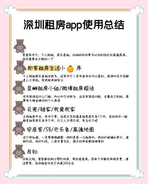 安居客租房怎么选
